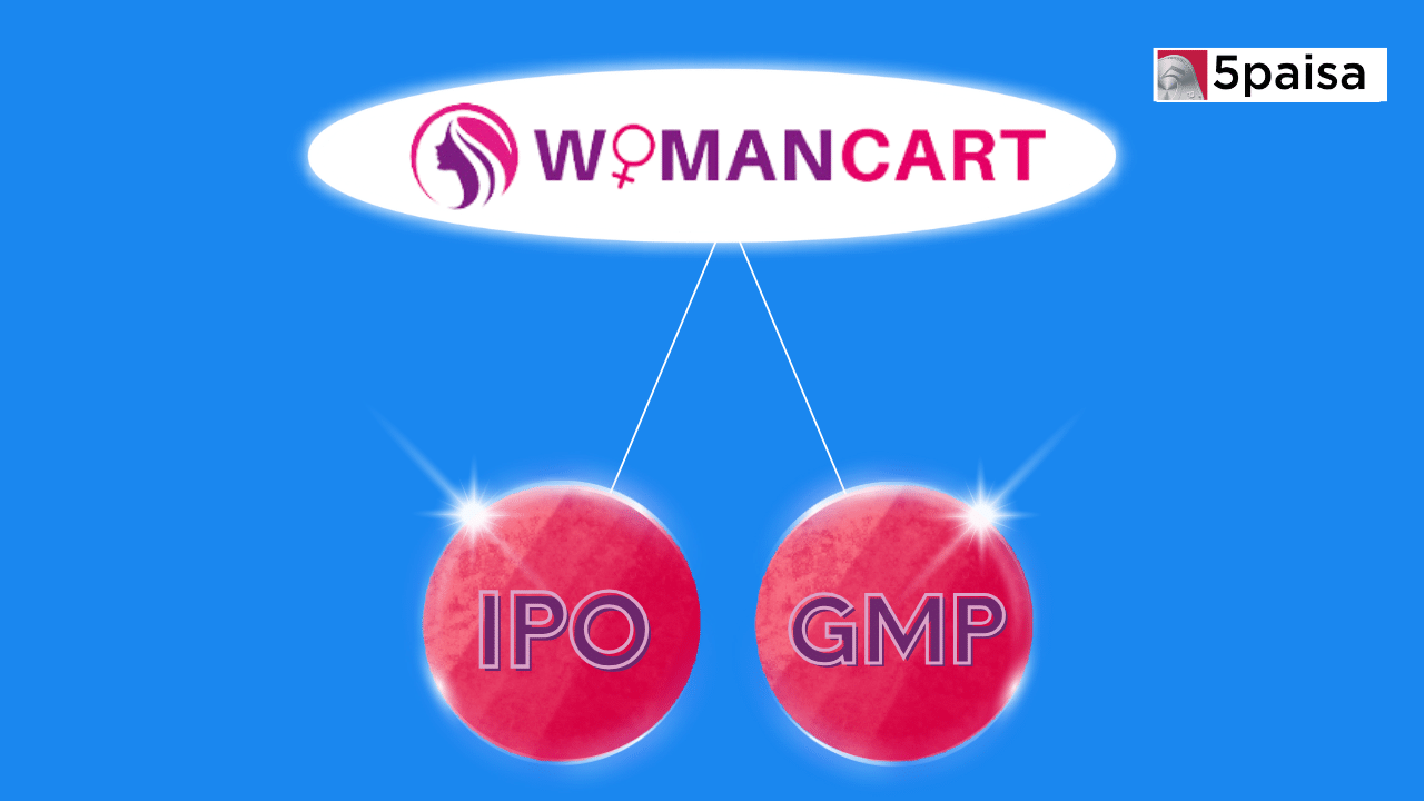 WomanCart IPO GMP (Grey Market Premium)