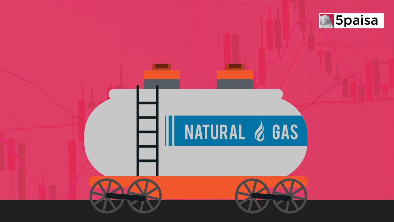 Weekly Outlook on Natural Gas - 03 November 2023