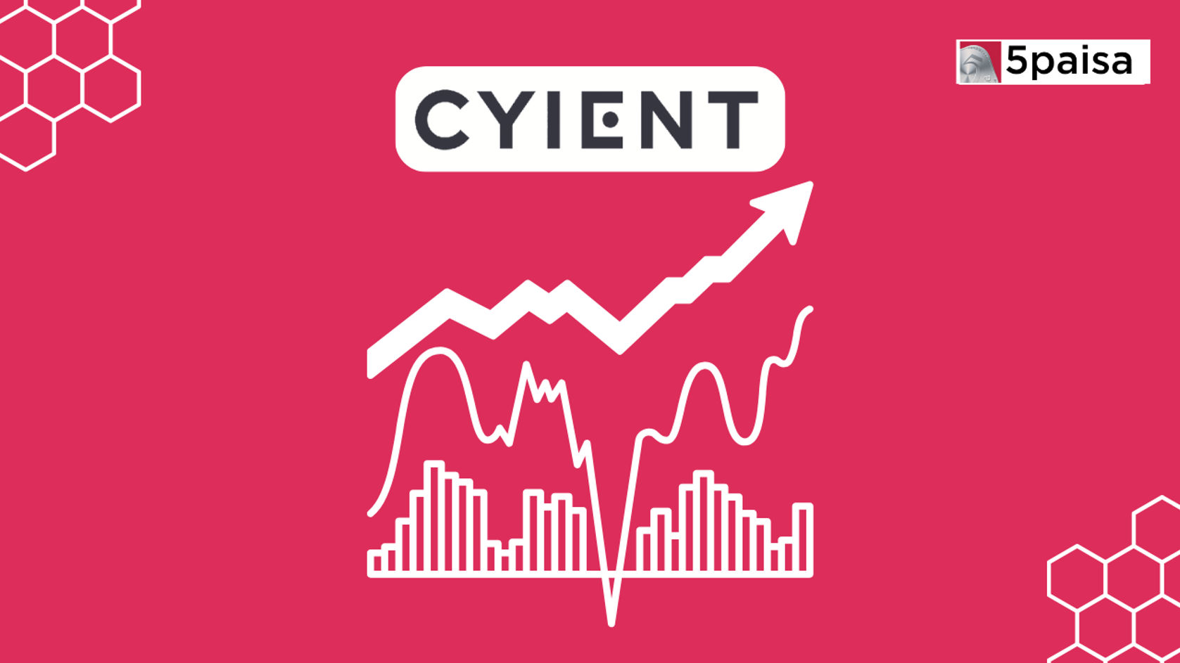 Stock in Action-Cyient Banner.