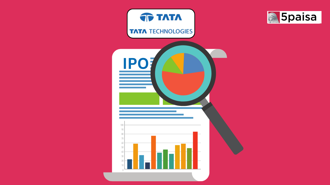 Tata Technologies Limited: In Depth Analysis