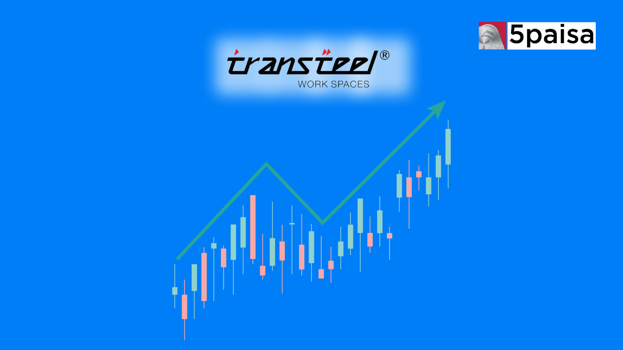 Transteel Seating Technologies IPO Debuts 27% Above Transteel Seating Technologies IPO Debuts 27% Above