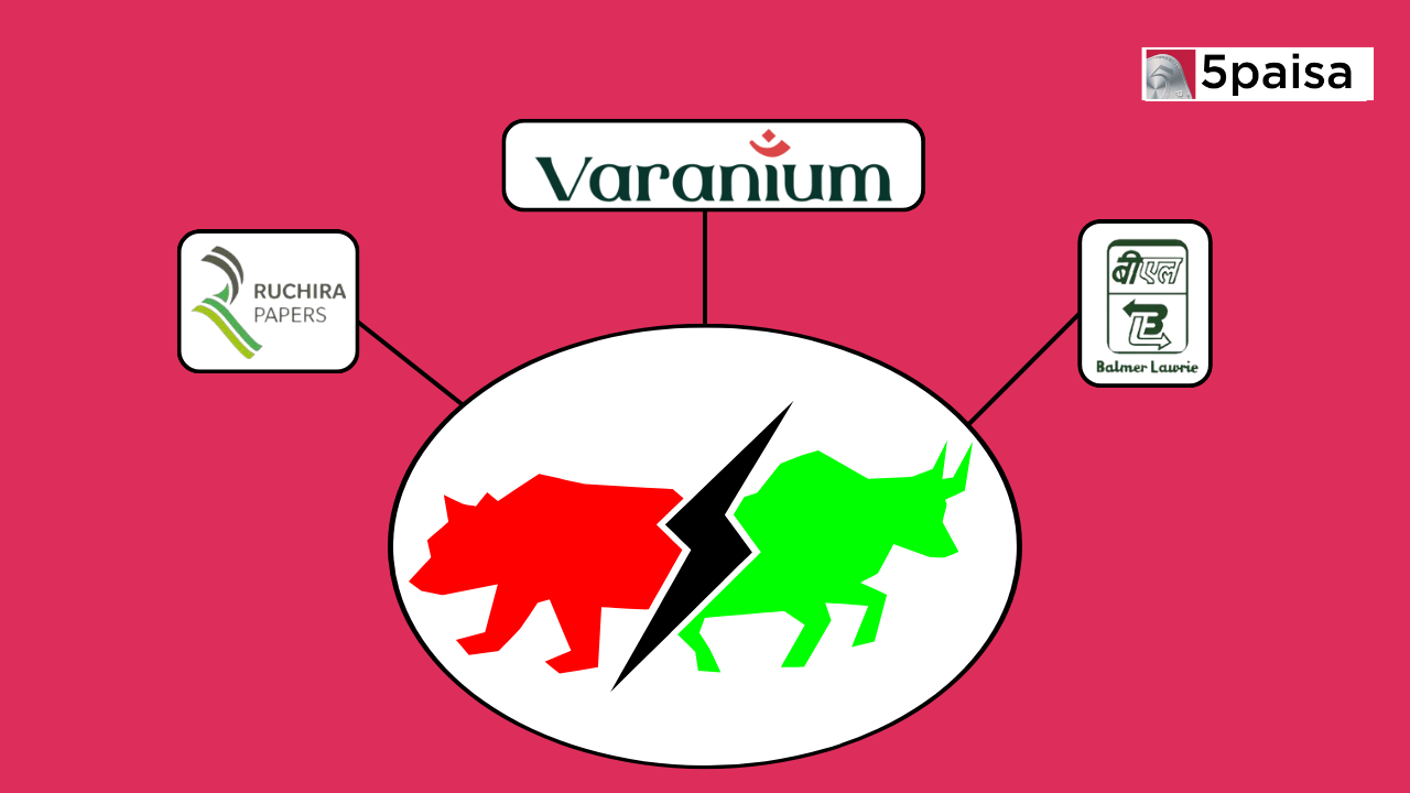 Top Underdog-Undervalue Stocks to Invest