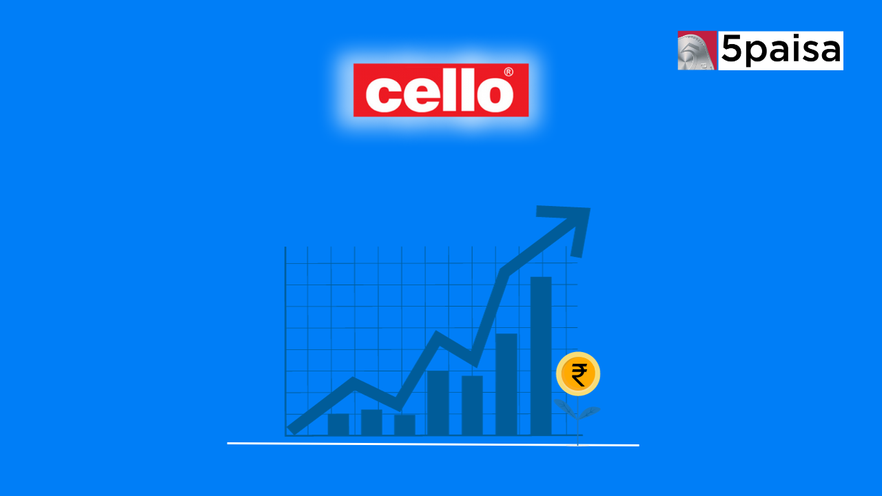 Cello World IPO Anchor Allocation stands at 29.84%