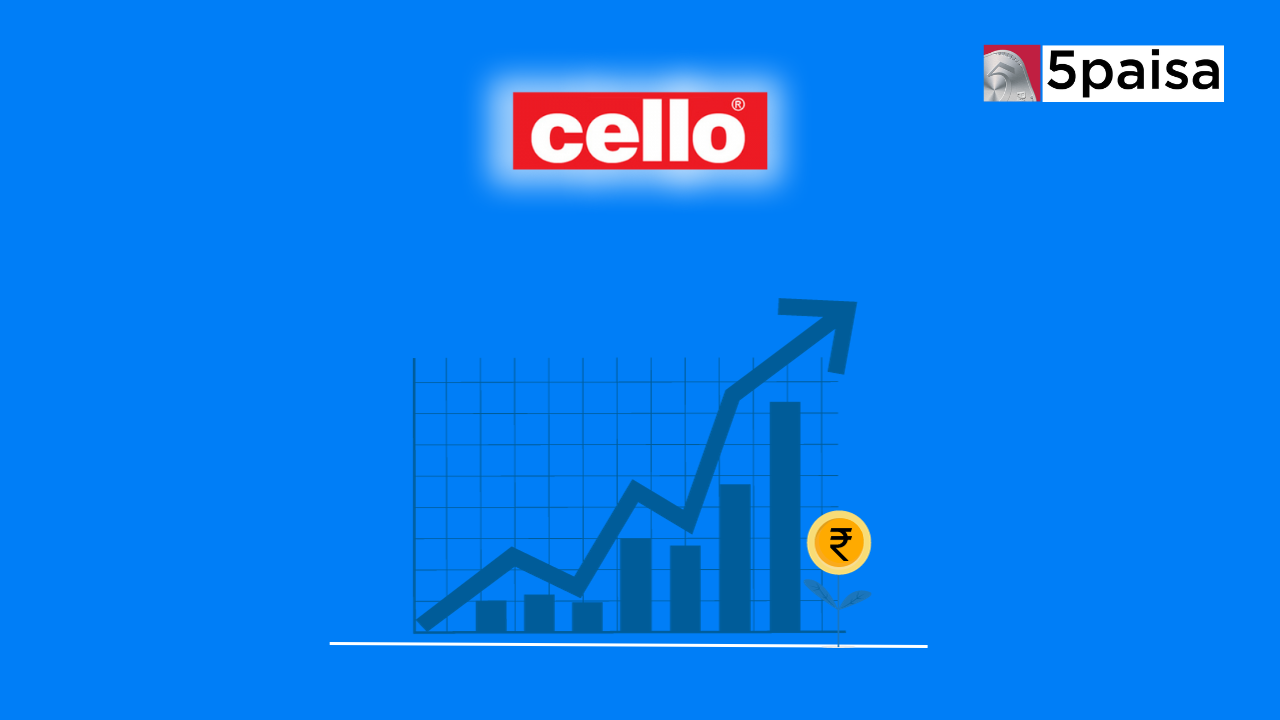 Cello World IPO Subscribed 38.90 times