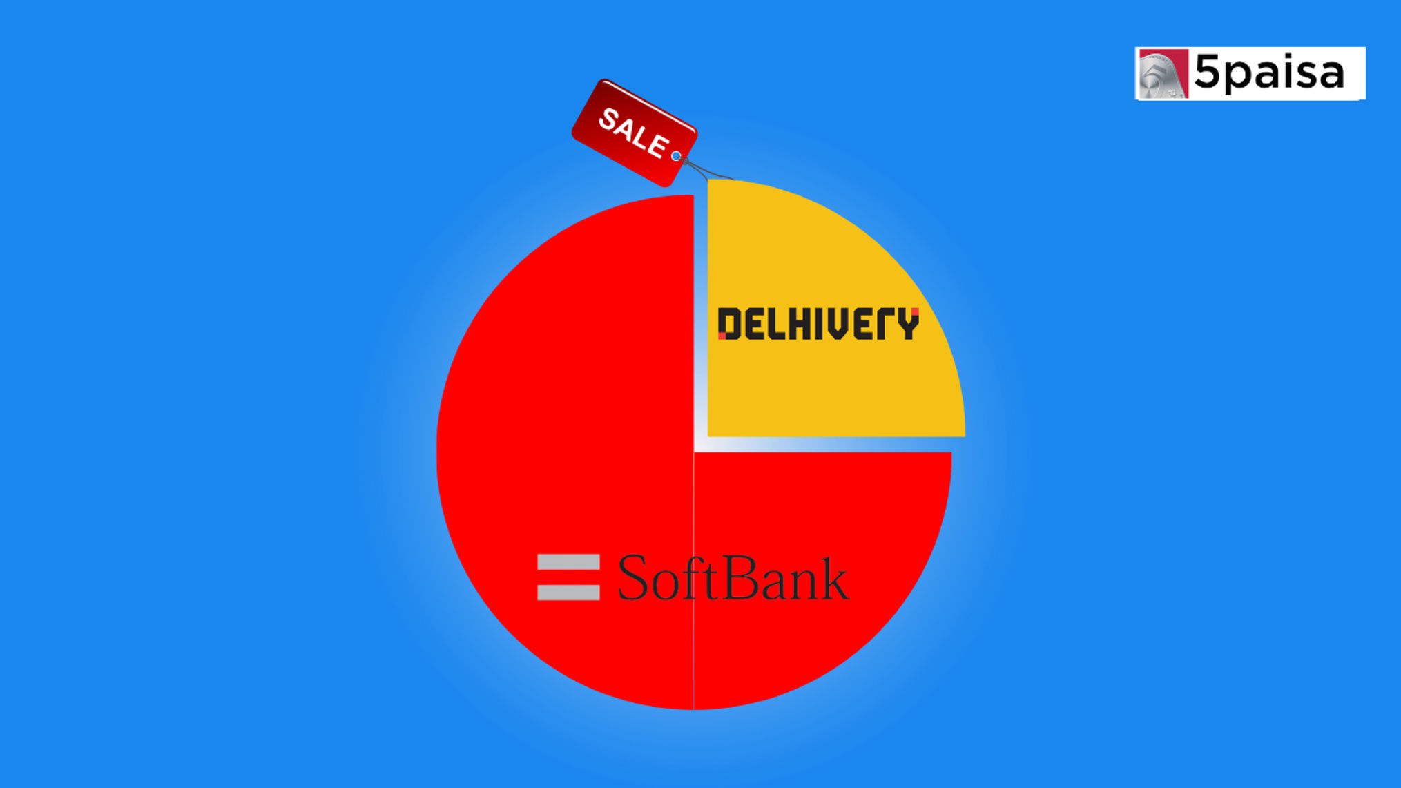 Delhivery Shares Drop by Over 3.46% on Large Block Deal