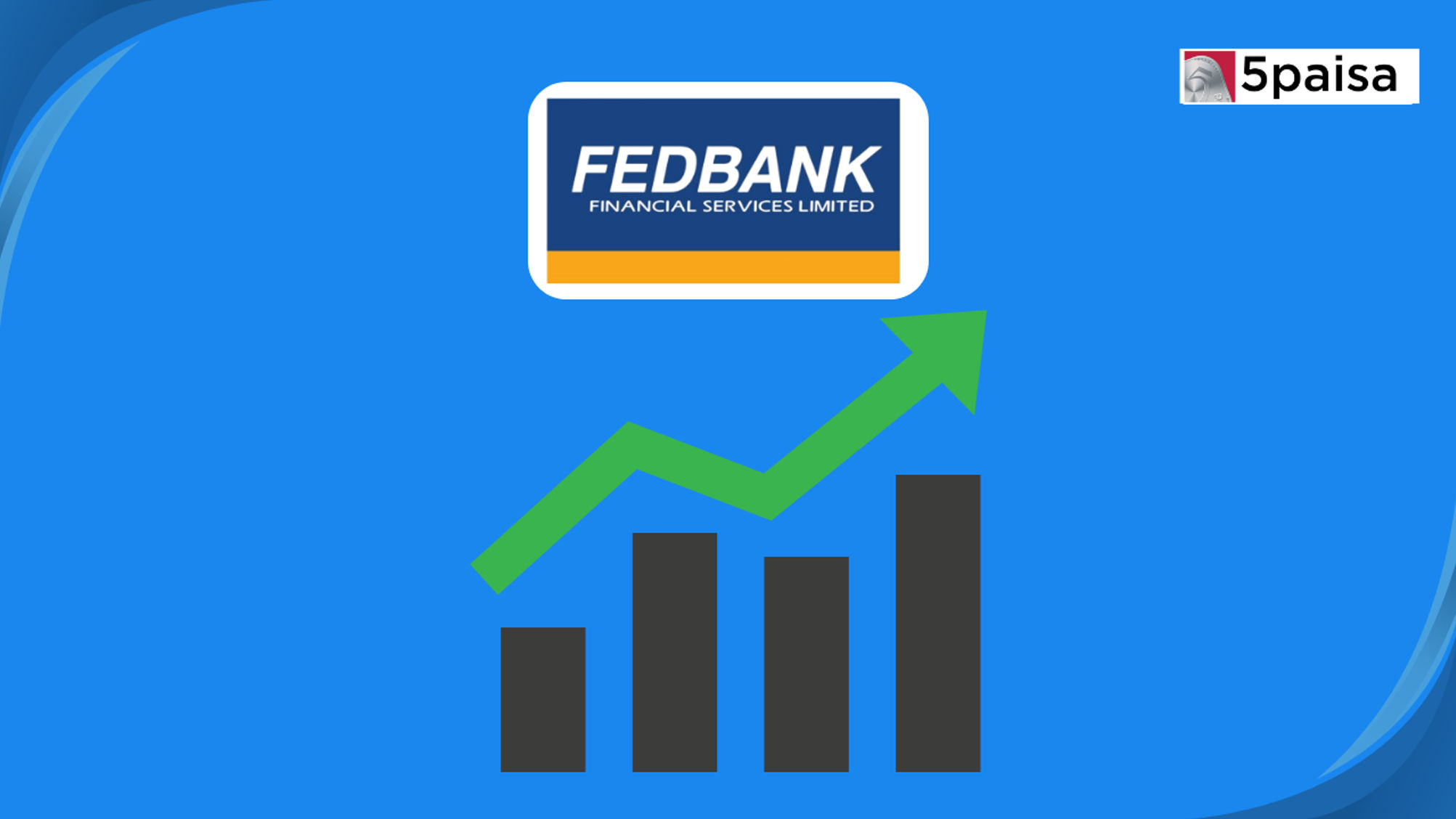 Fedbank Financial Services IPO GMP (Grey Market Premium)