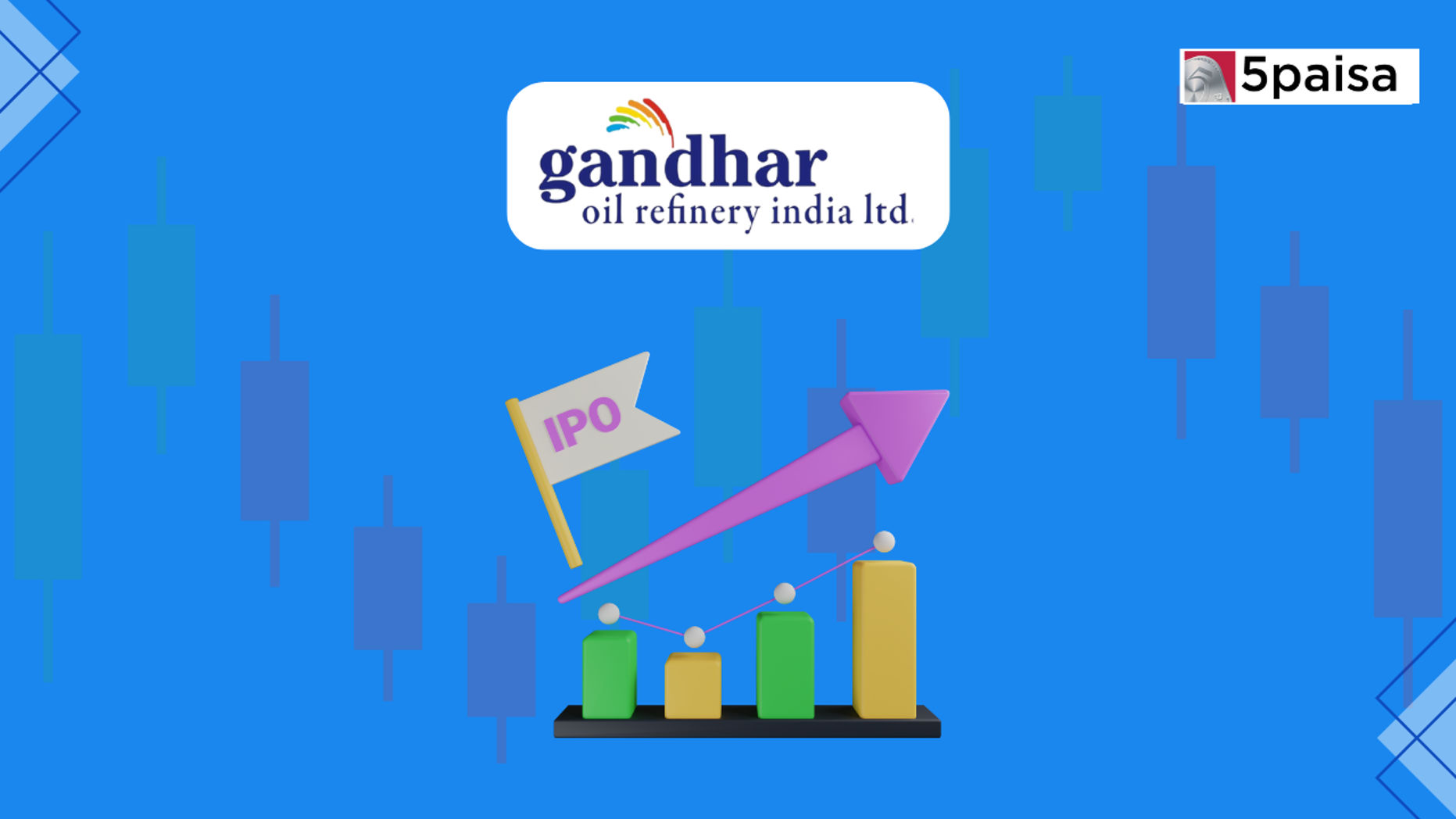 Gandhar Oil IPO GMP (Grey Market Premium)