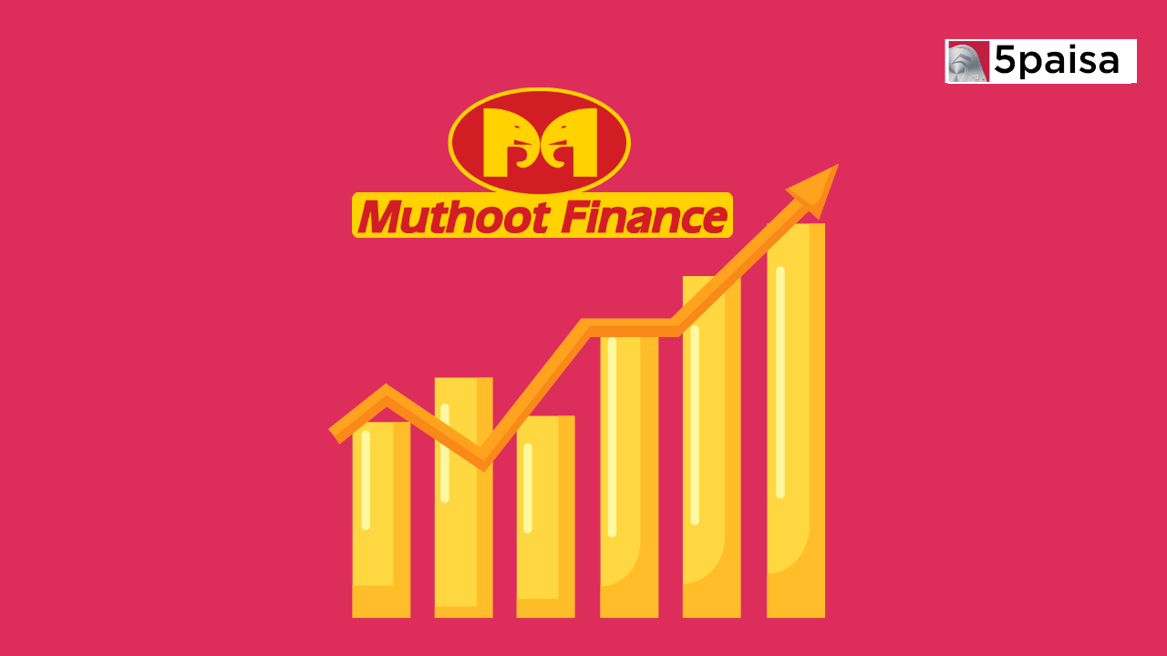 Stock in Action: Muthoot Finance Ltd