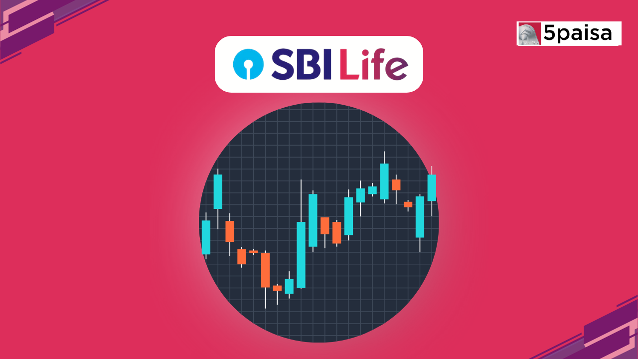 Sbi life insurance - Latest sbi life insurance , Information & Updates -  Marketing & Advertising -ET BrandEquity