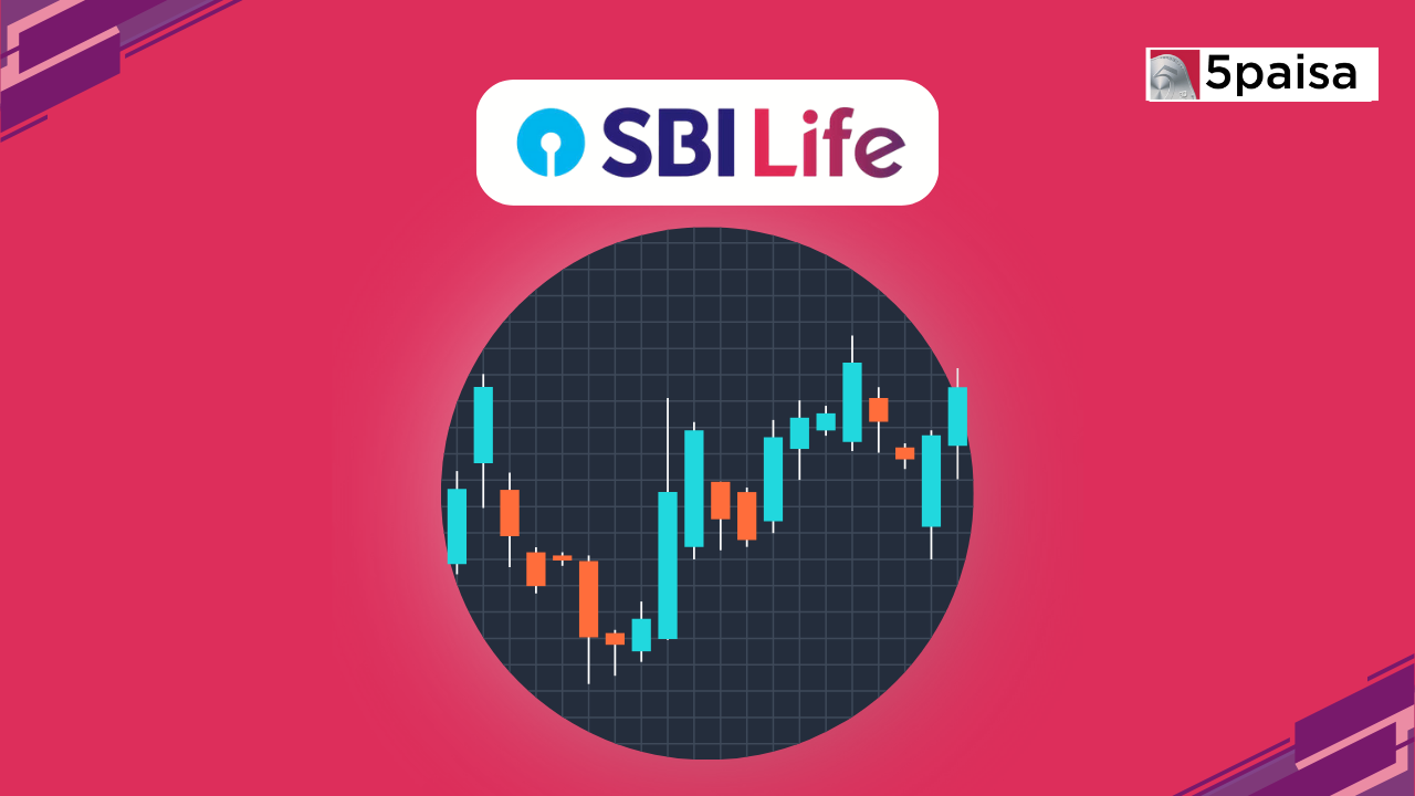 stock-of-the-day-SBI-life-insurance