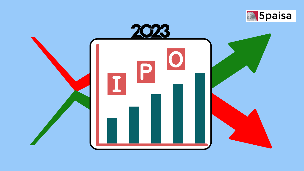 2023's Mainboard IPOs: Best and Worst Performers 2023's Mainboard IPOs: Best and Worst Performers