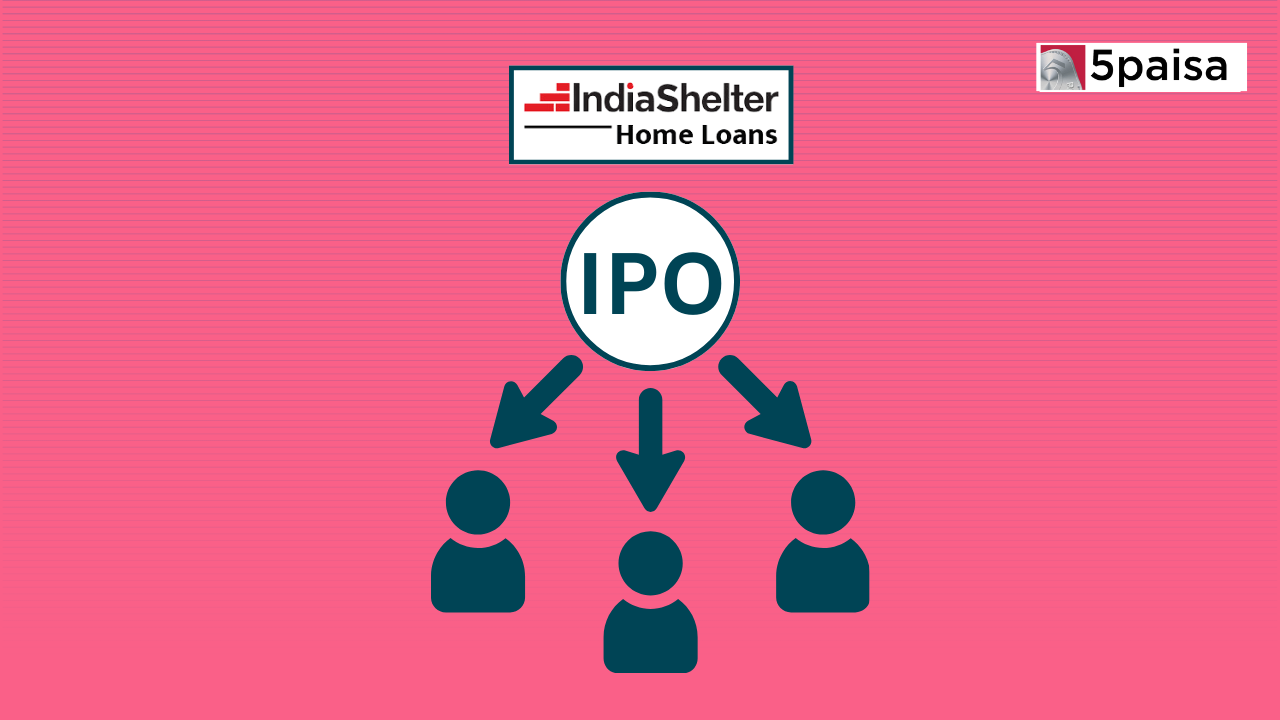 India Shelter Finance Corporation IPO: Key Insights India Shelter Finance Corporation IPO: Key Insights