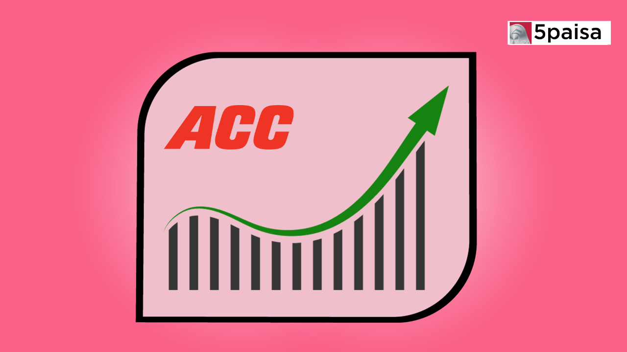 Stock in Actions: ACC Ltd