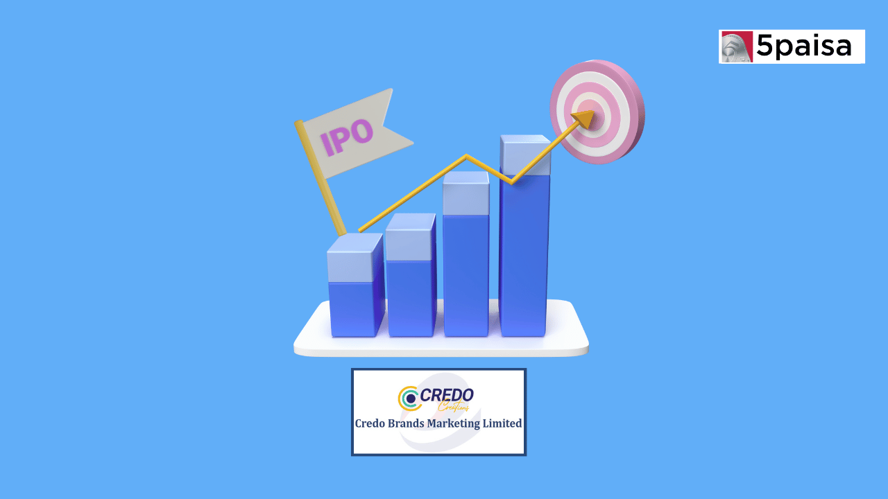 What you must know about Credo Brands Marketing (MUFTI) IPO?