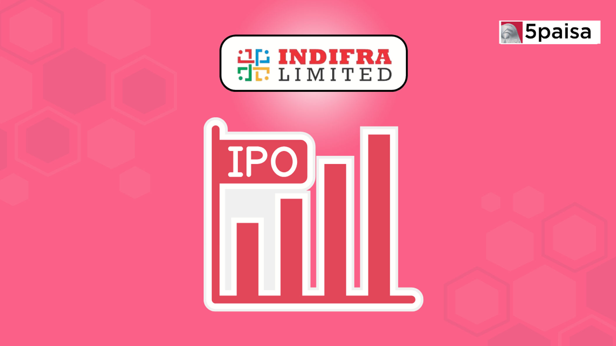 Indifra IPO Financial Analysis