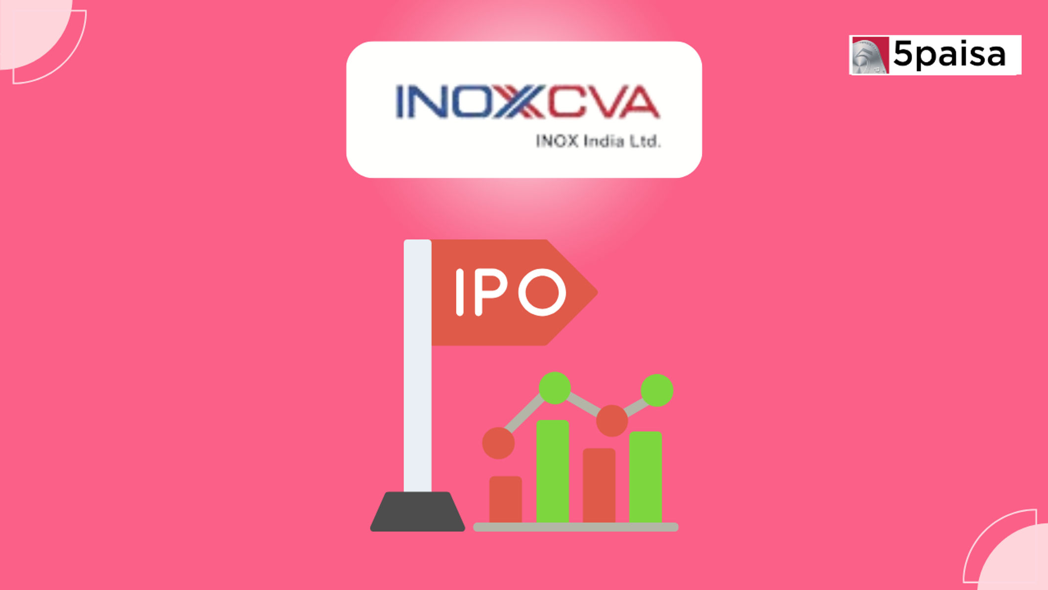 Inox India (INOXCVA) IPO Allotment Status