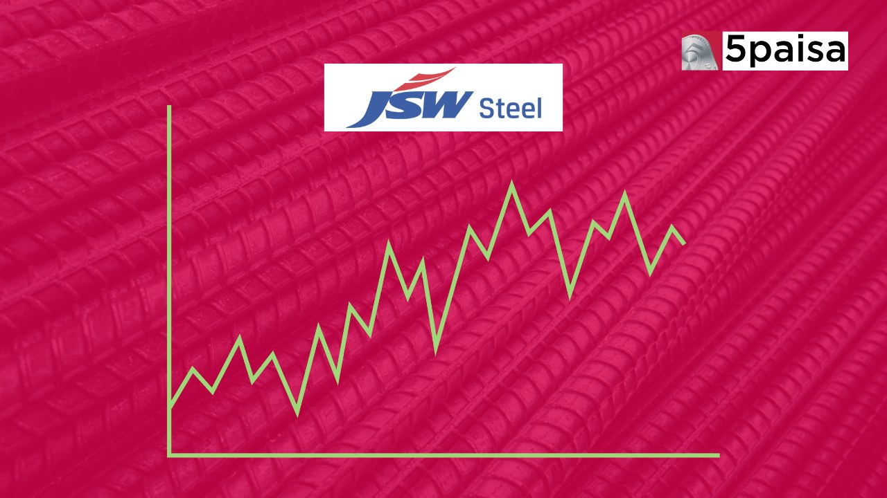 Stock In Action: JSW Steel