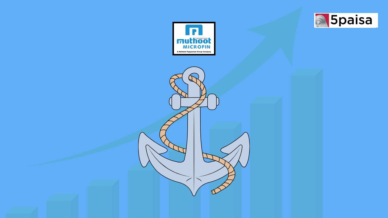 Muthoot Microfin IPO : Anchor Allocation at 29.69%