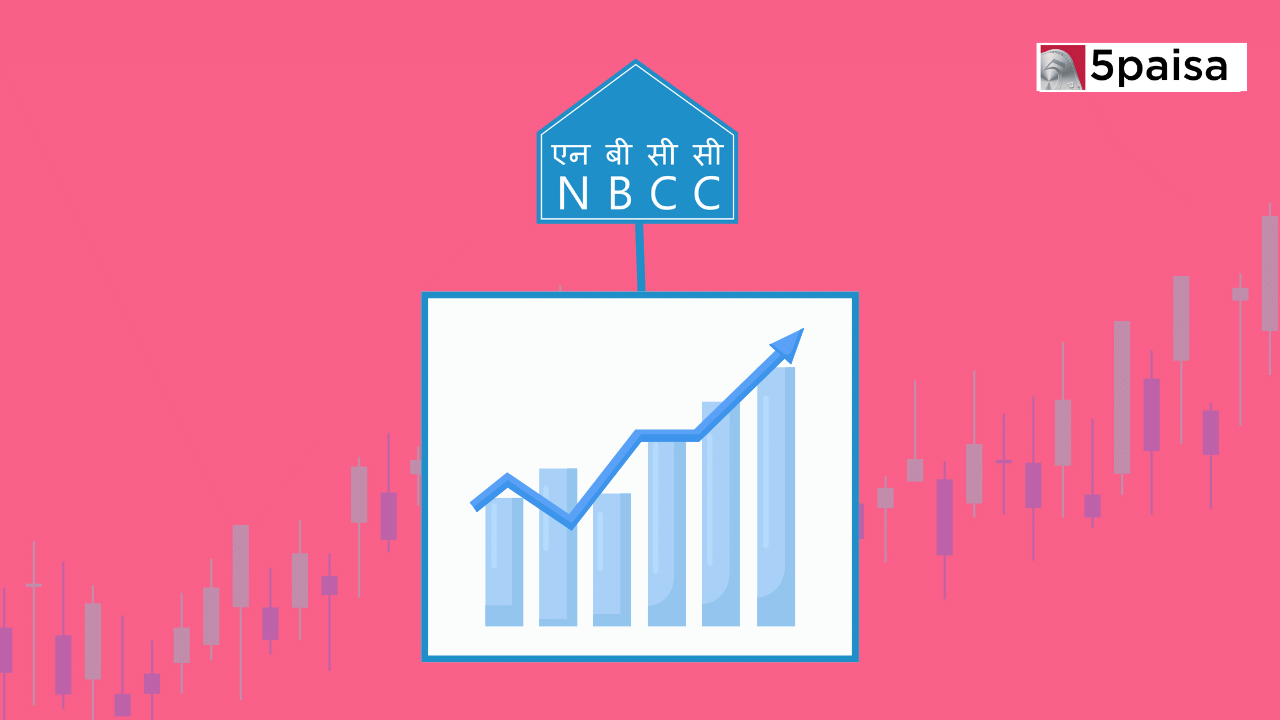 Stock in Action: NBCC