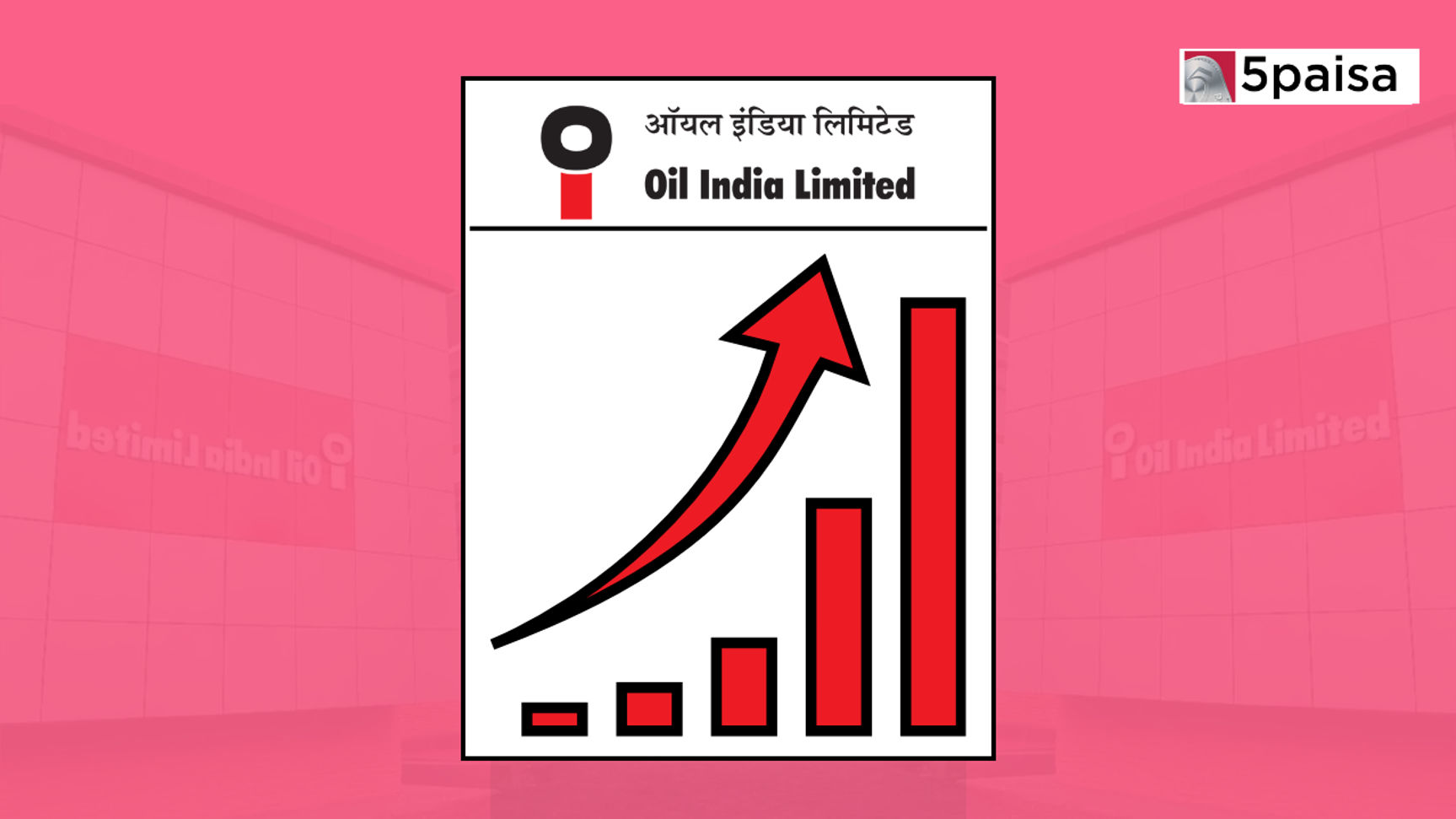 Stock in Action - Oil India Ltd