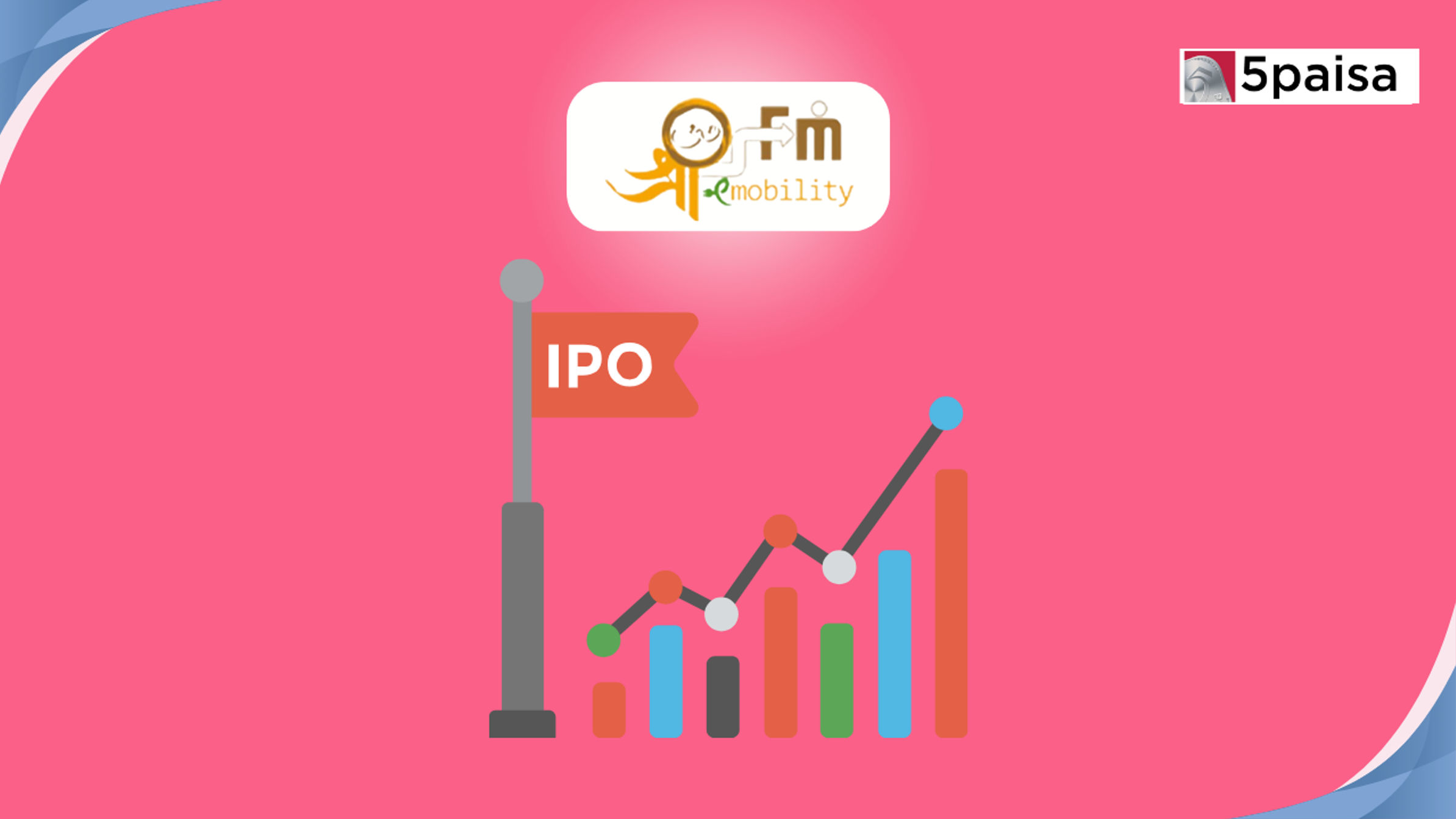 Shree OSFM E-Mobility IPO Allotment Status