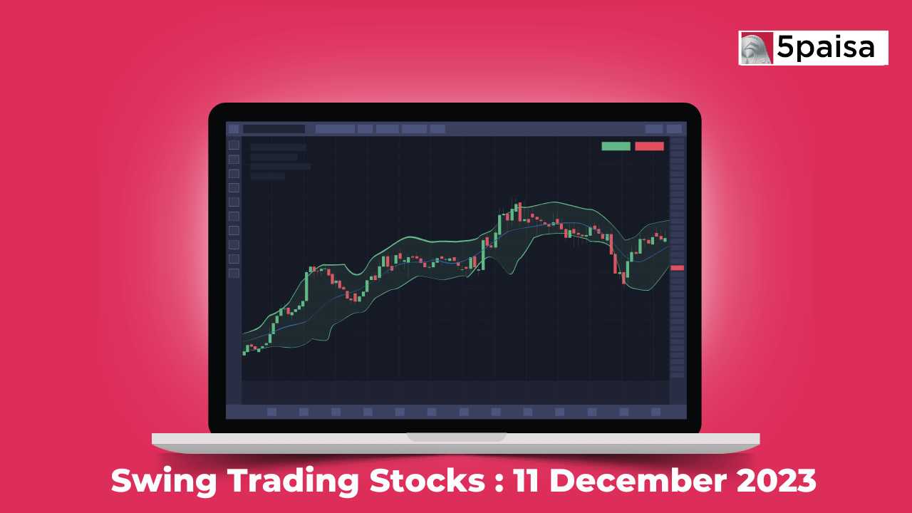 Swing Trading Stocks: Week of 11 December 2023