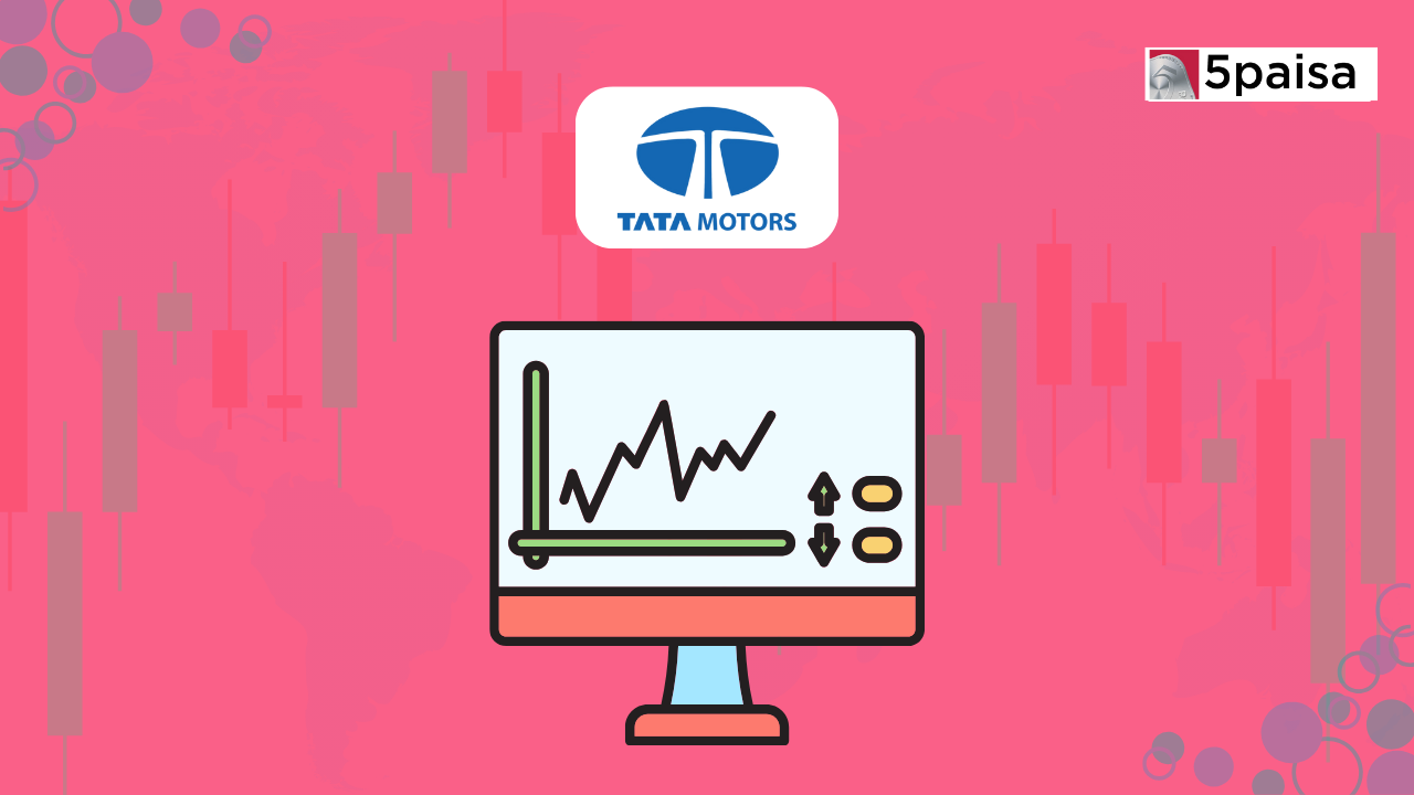 Stock in Action – Tata Motors Ltd