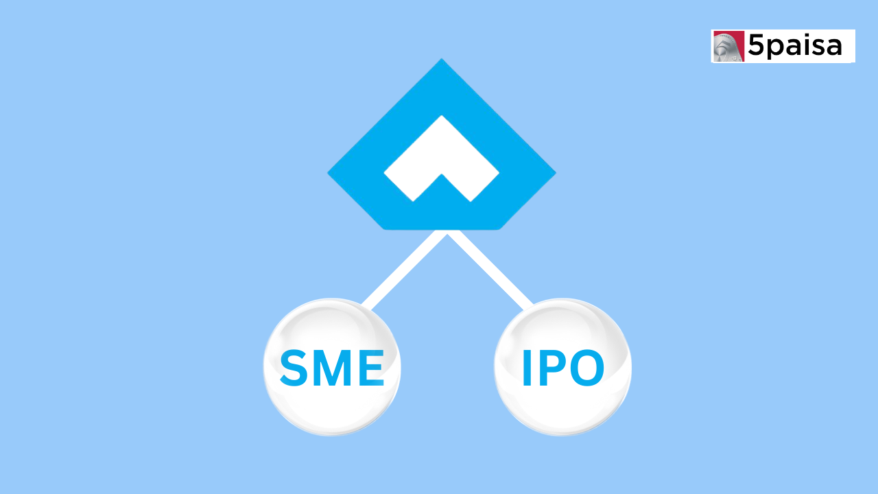 What you must know about Accent Microcell IPO?