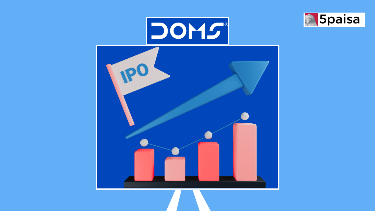 About DOMS Industries IPO