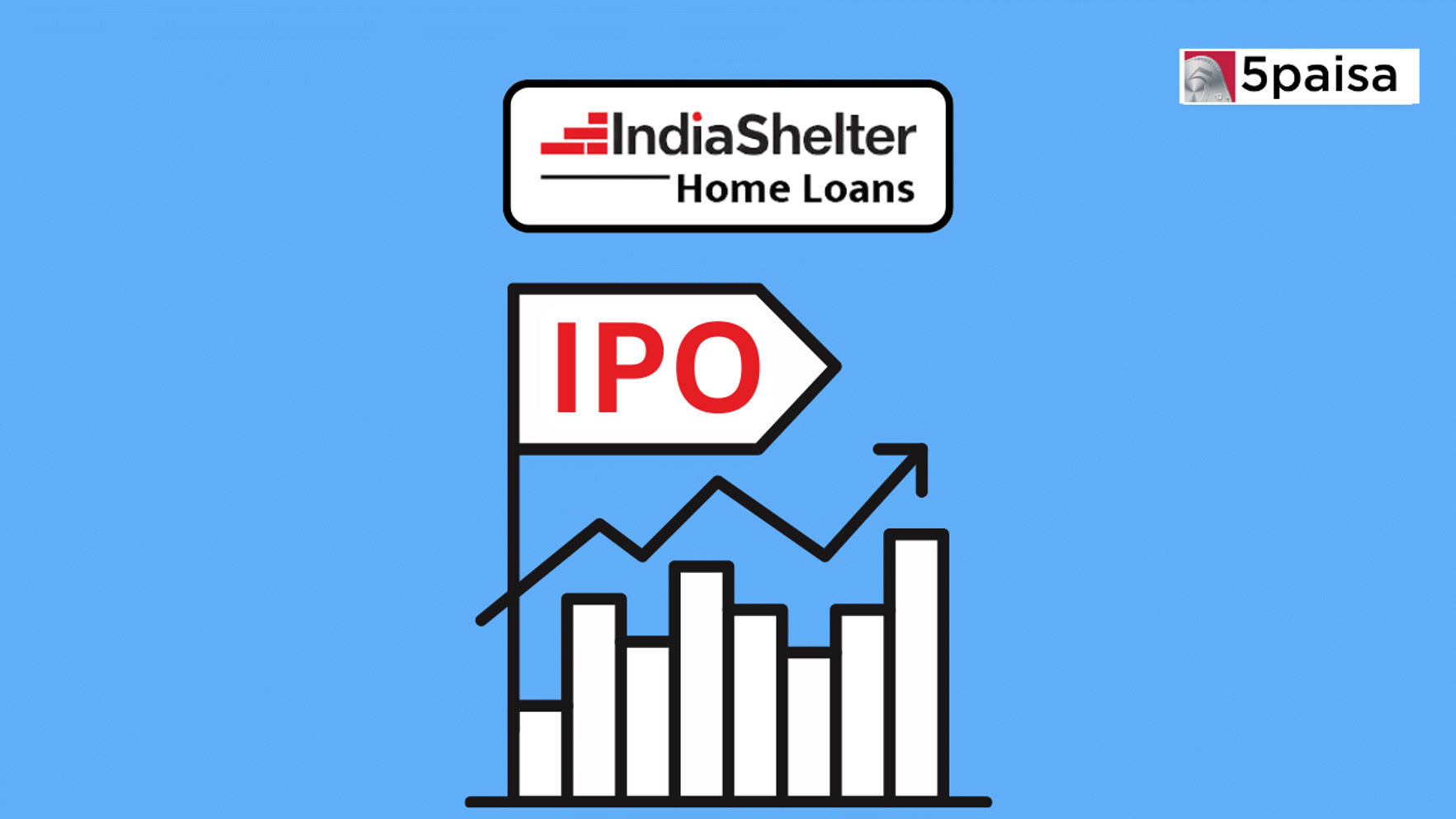 What you must know about India Shelter Finance IPO? 5paisa