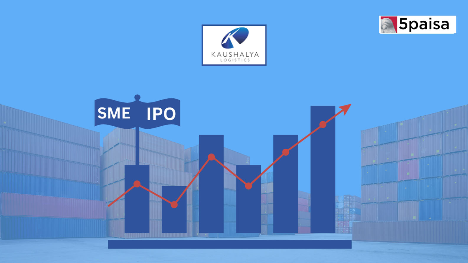 What you must know about Kaushalya Logistics IPO?