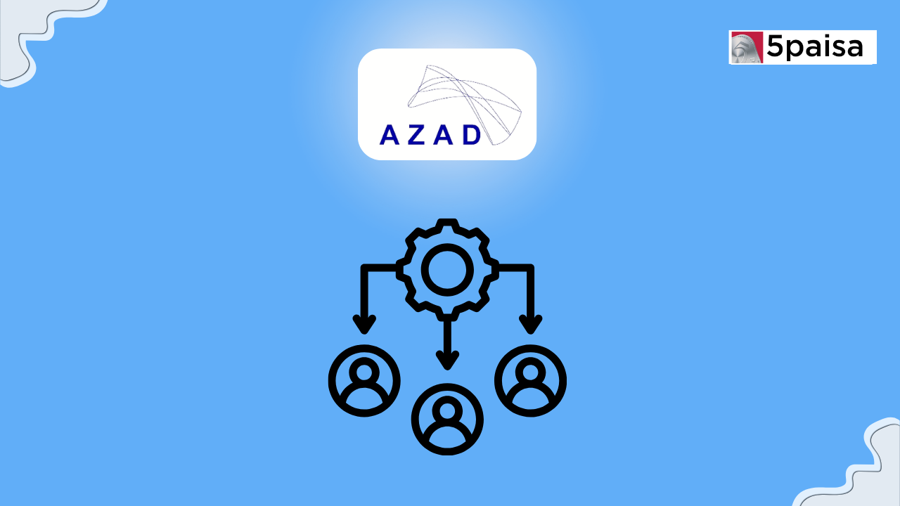 Azad Engineering IPO Anchor Allocation at 29.84%