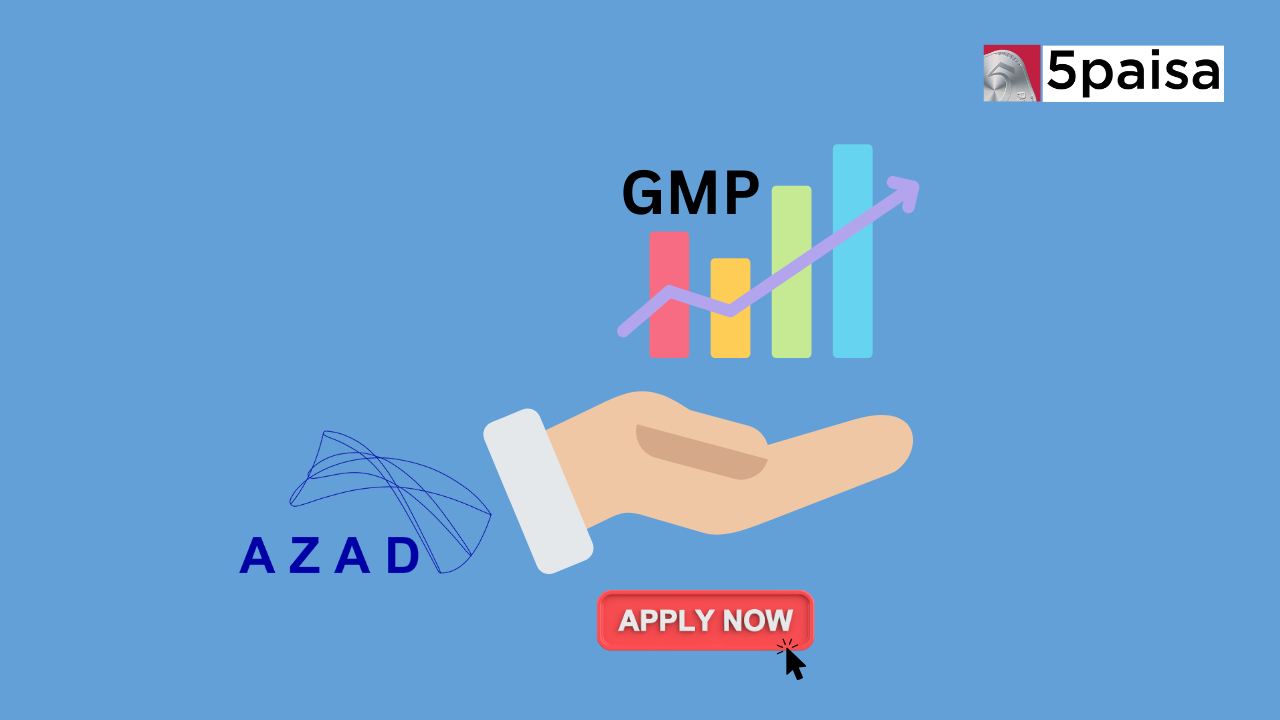 Azad Engineering IPO GMP (Grey Market Premium)