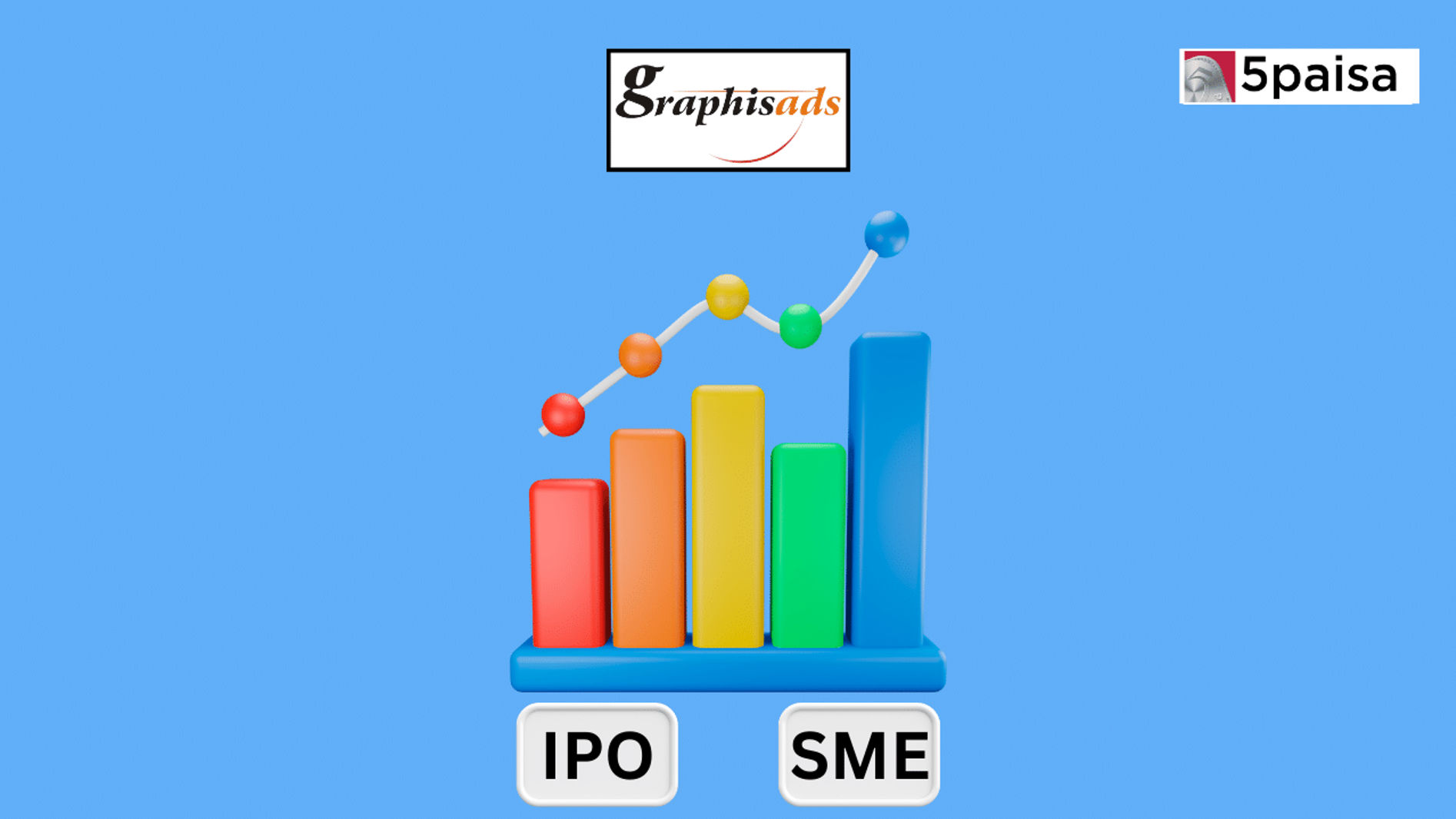 Graphisads IPO Lists Flat, Closes -5% at Lower Circuit