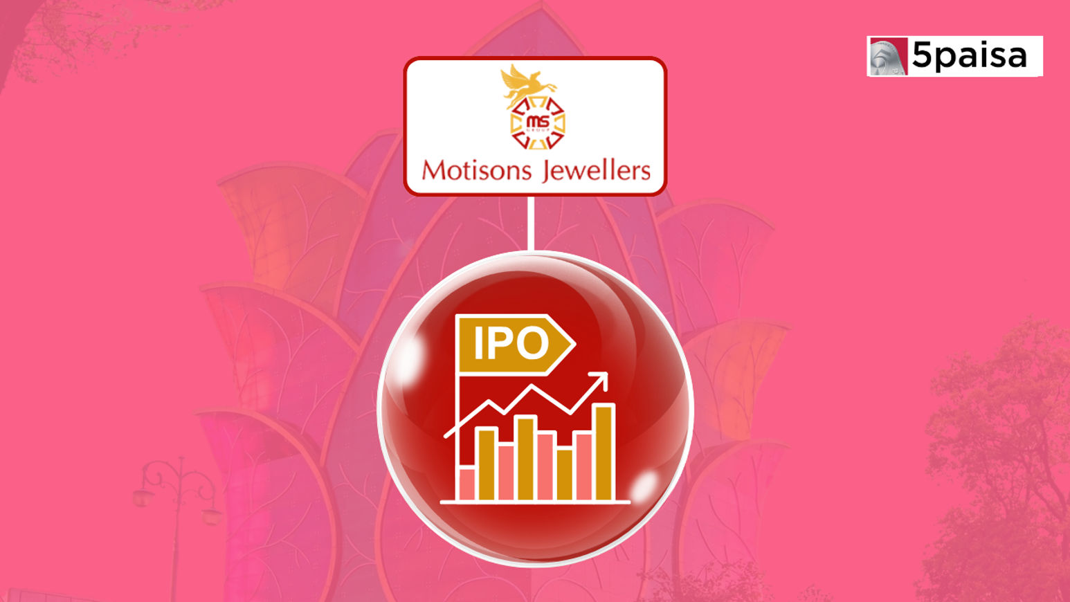 Motisons Jewellers IPO Financial Analysis Motisons Jewellers IPO Financial Analysis