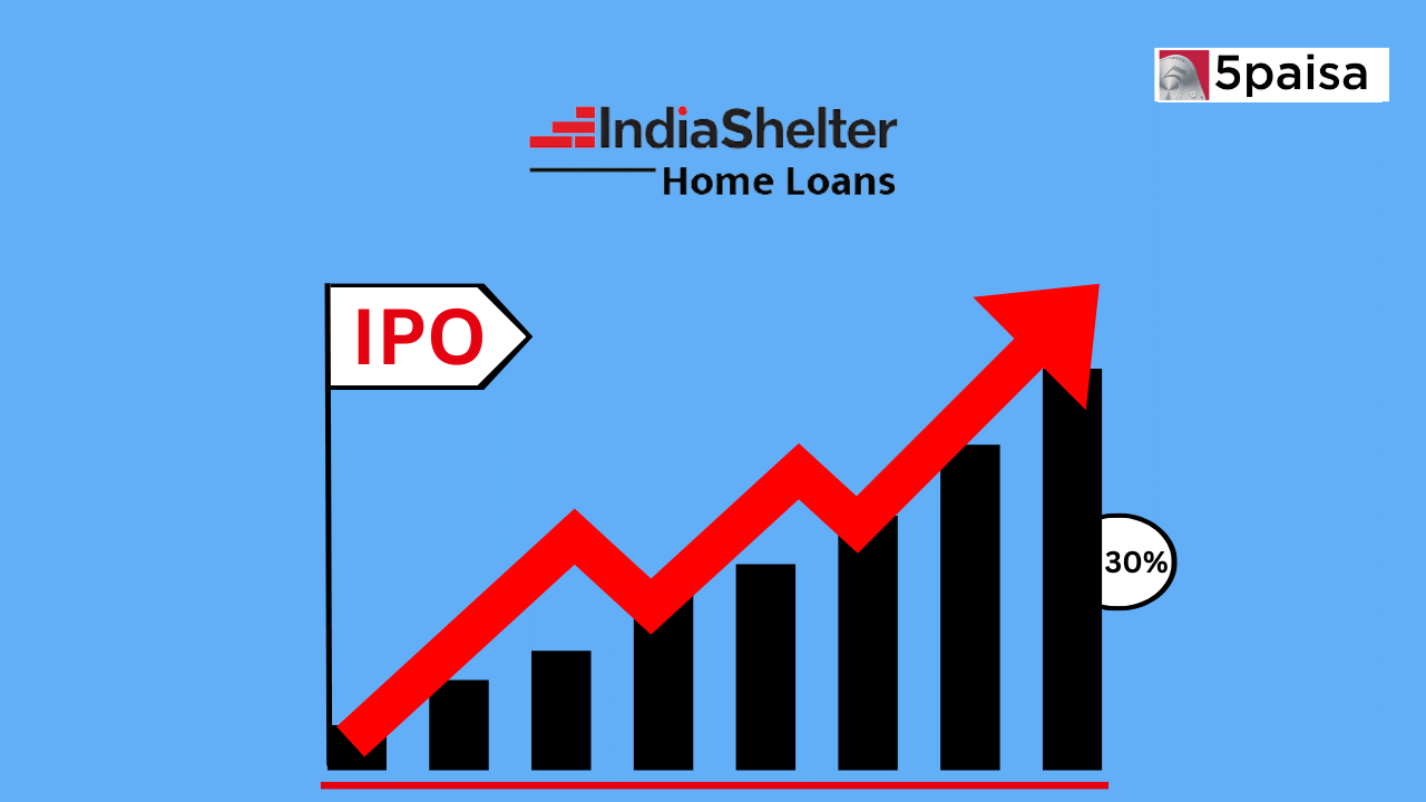 India Shelter Finance Corporation IPO: Anchor Allocation Set at 30%