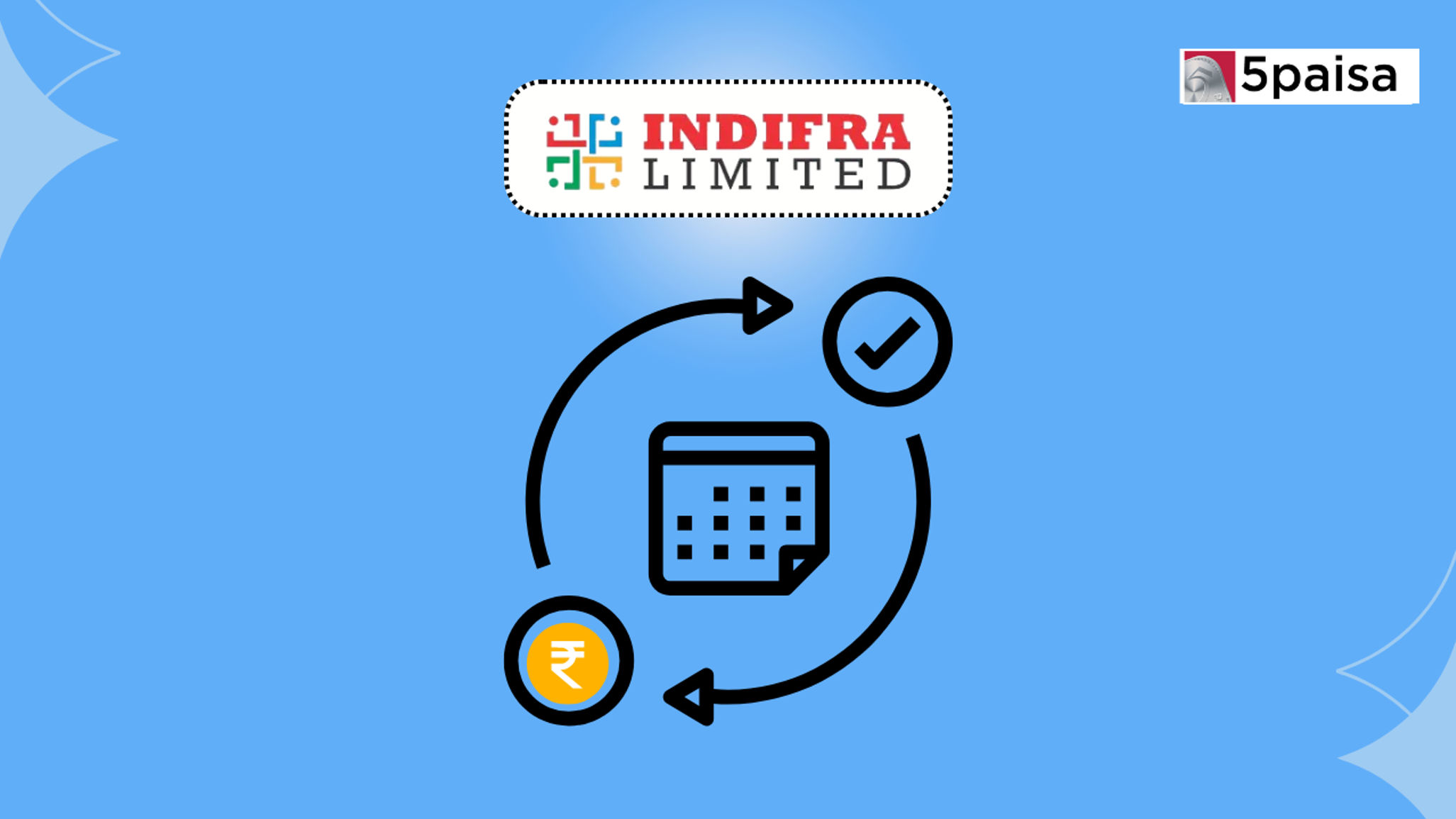 Indifra IPO Final Subscription Details