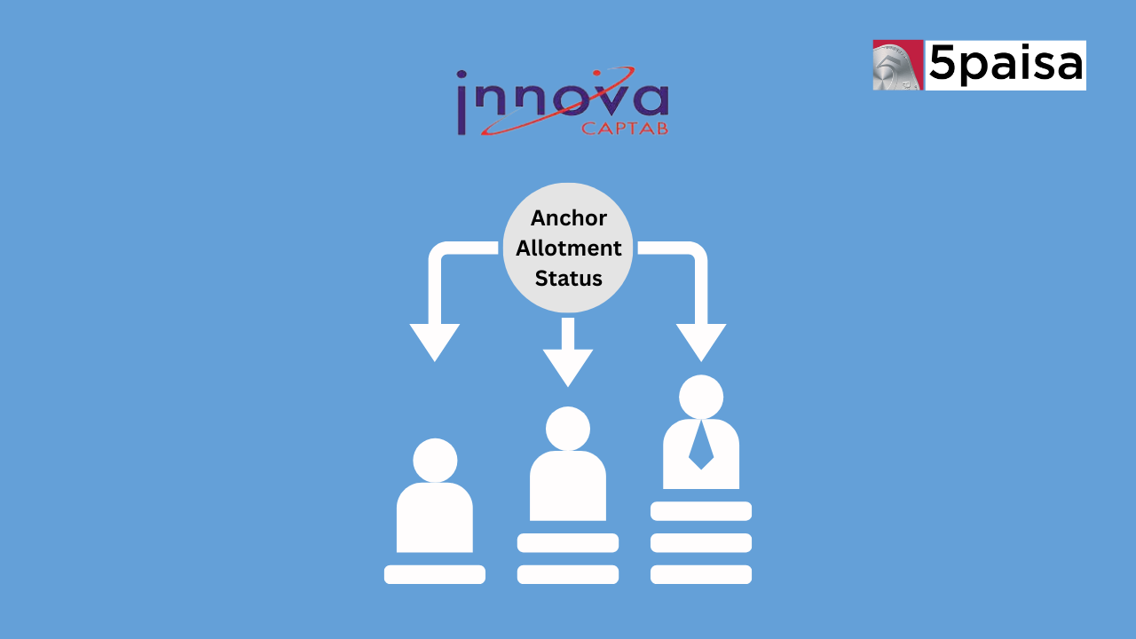 Innova Captab IPO Anchor Allocation at 30%