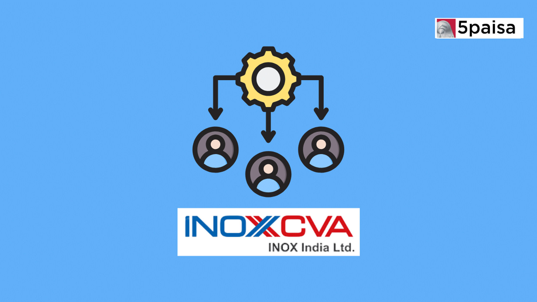 Inox India IPO: Anchor Allocation at 30%