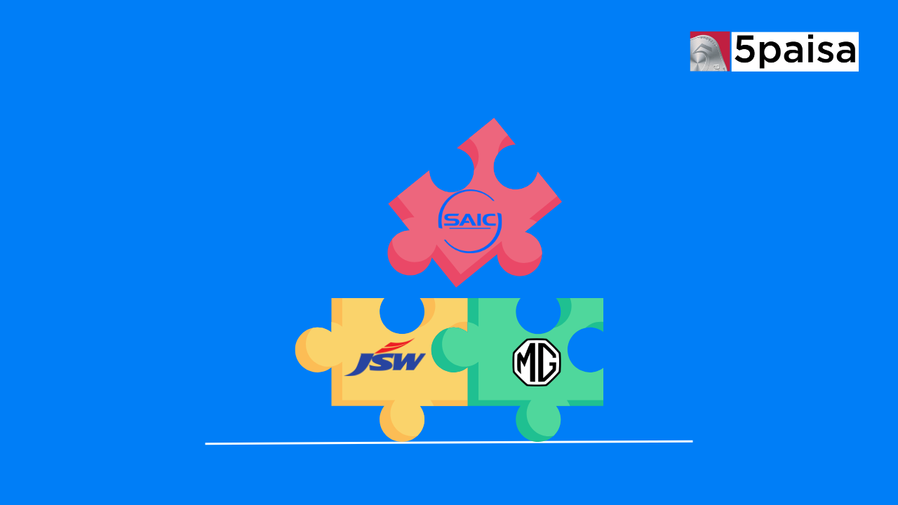 JSW Group acquires 35% in MG Motor India, a SAIC subsidiary