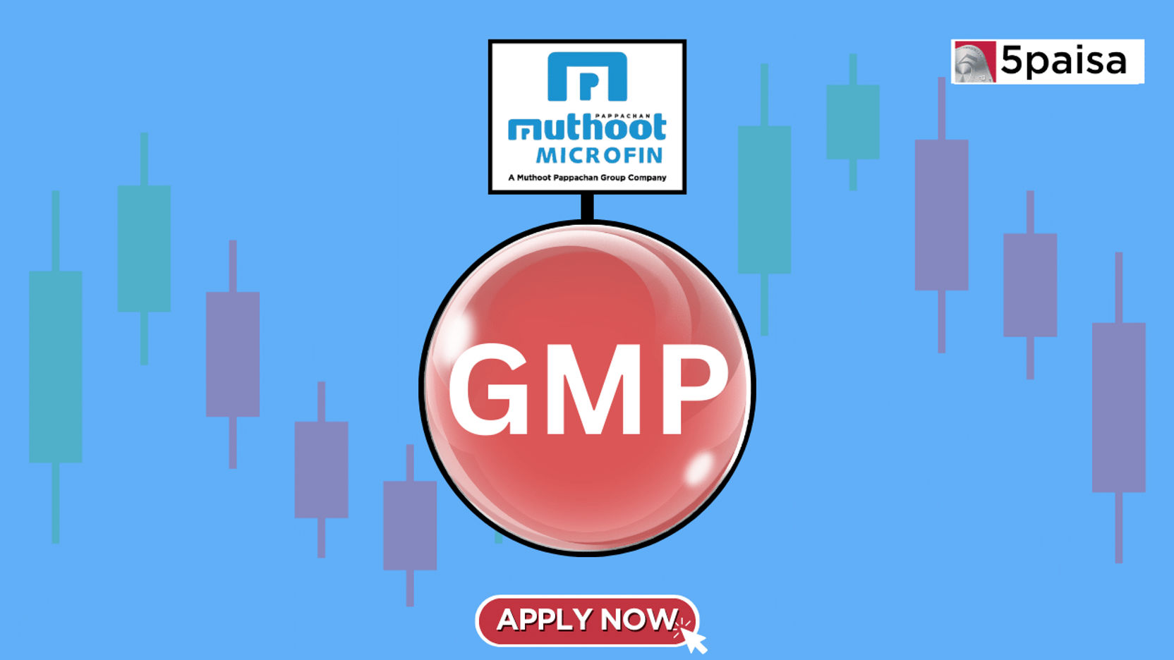 Muthoot Microfin IPO GMP (Grey Market Premium)