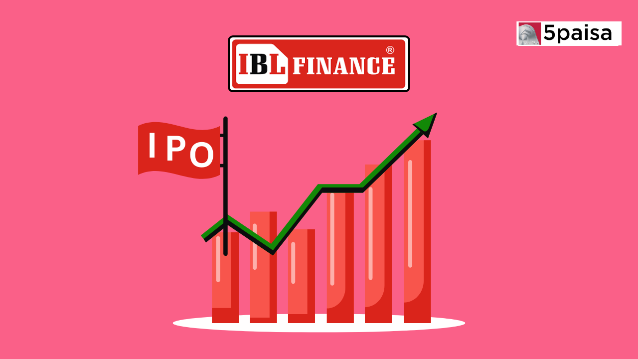 IBL Finance IPO Financial Analysis