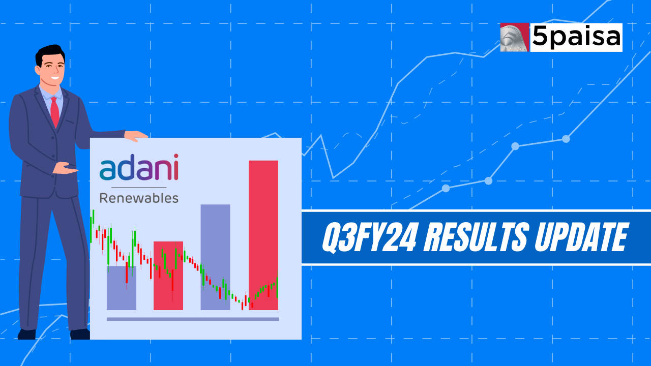 Adani Green Energy Q3 Results FY2024, Net profit at Rs.256 crores