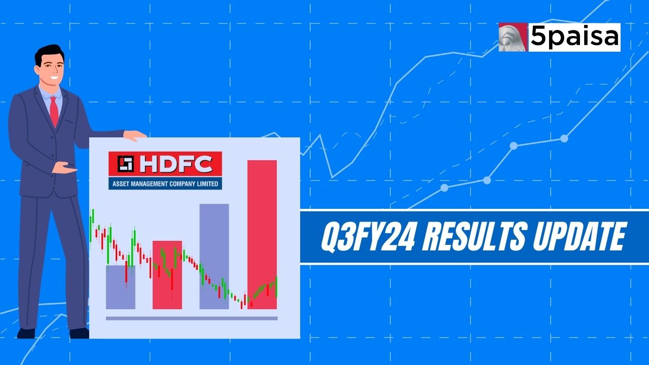 Investment Calculator for India 2024 | HDFC Life