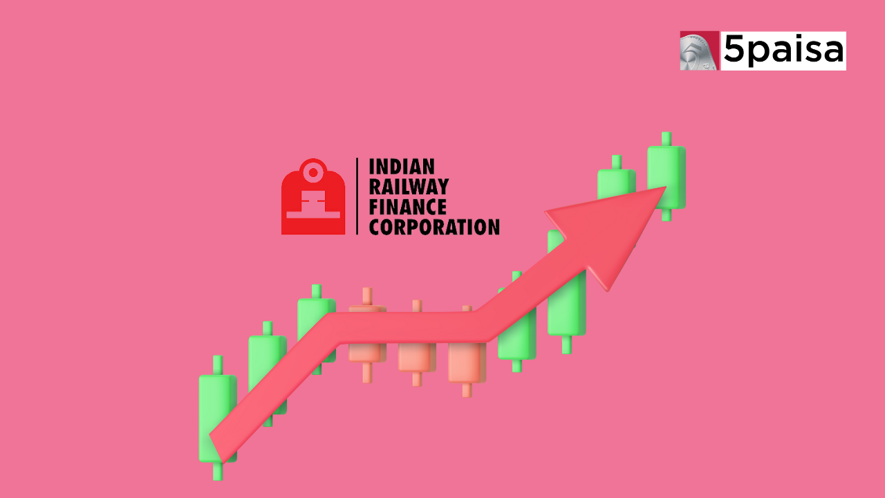 Stock in Action – IRFC Ltd