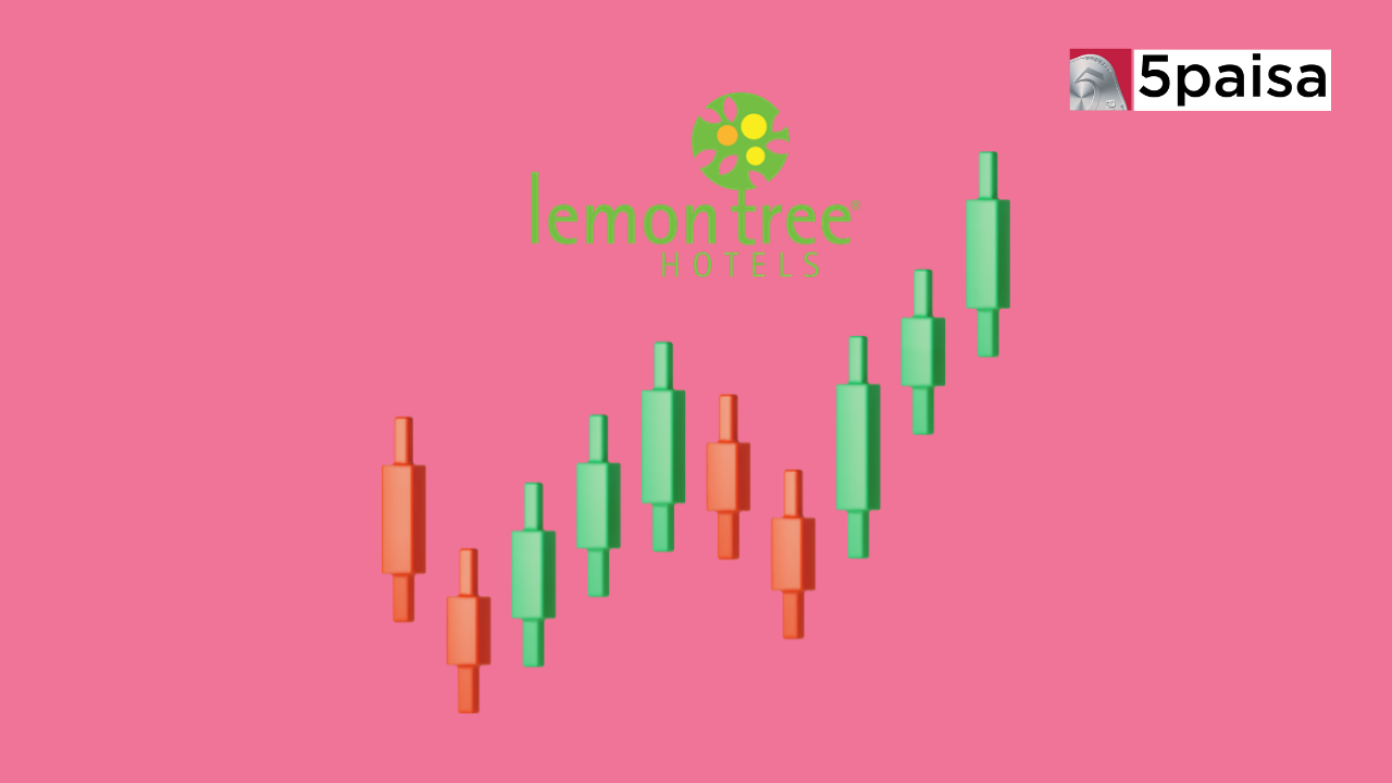 Stock in Action – Lemon Tree Hotels Ltd