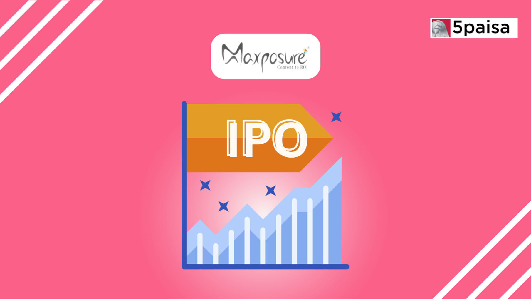 IPO Analysis of Maxposure Limited | 5paisa