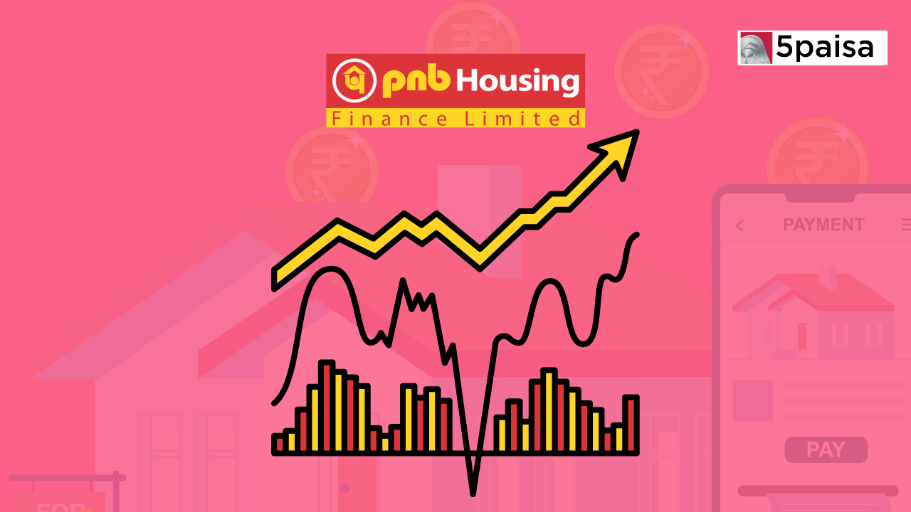 Stock in action – PNB Housing Finance Ltd