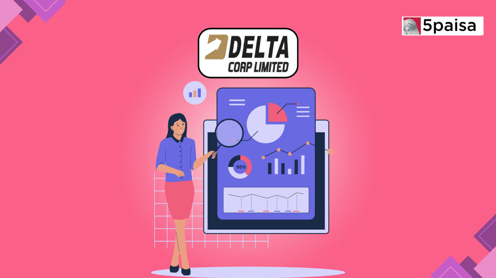 Q3-FY24 Result Analysis of Delta Corp. Ltd