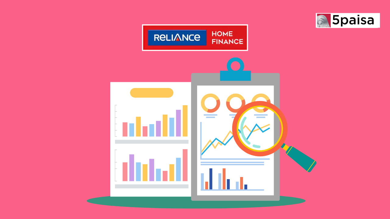 Q3-FY24 Result Analysis of Reliance Home Finance Ltd